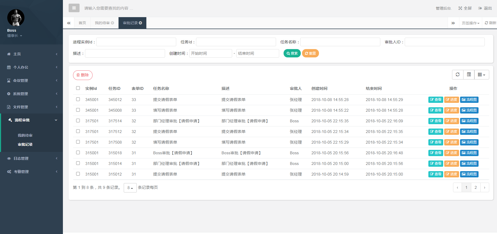 辦公自動化后臺管理系統